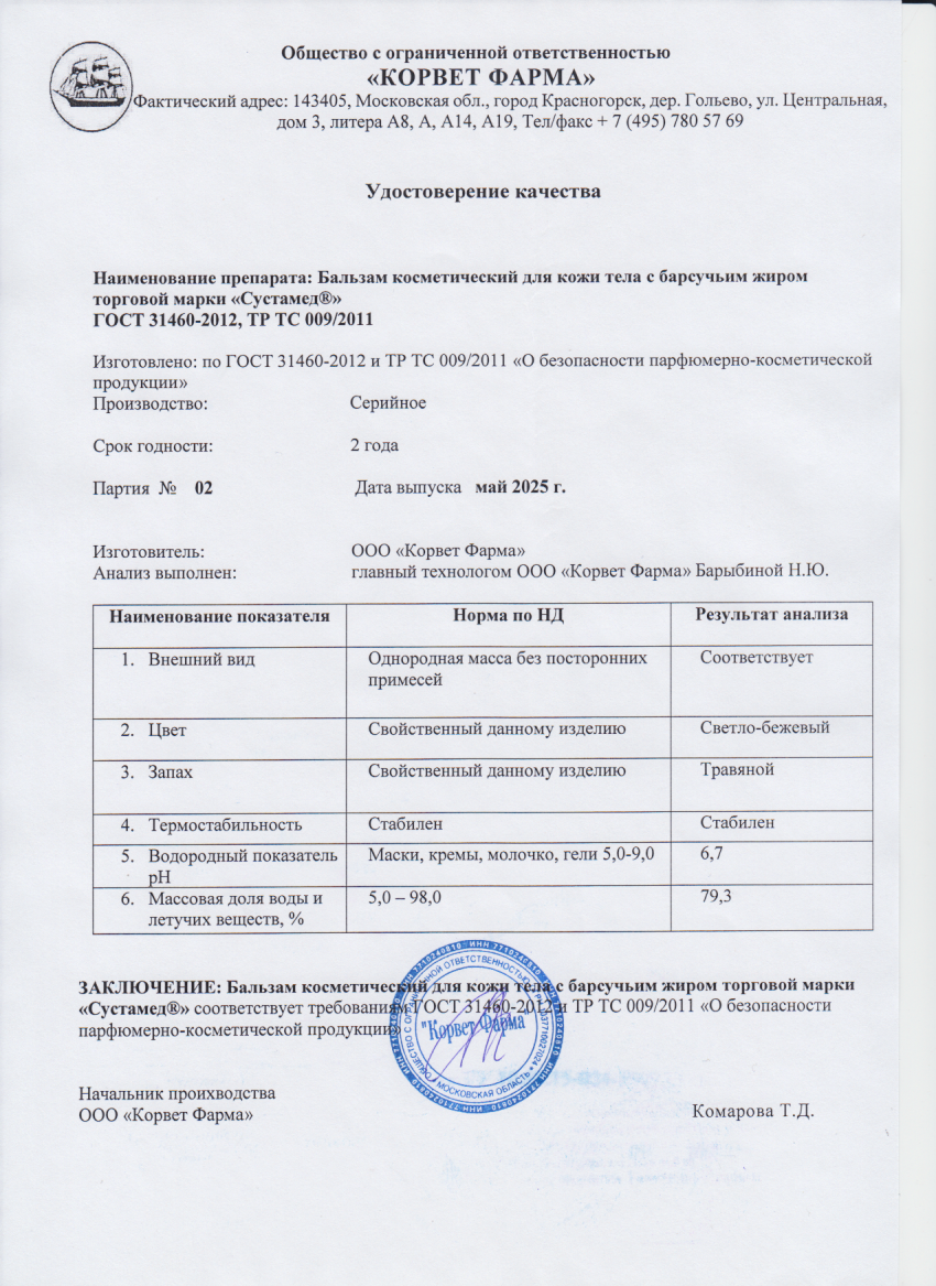Паспорт №05202502
